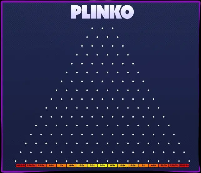 Variazioni del gioco Plinko Variazioni del gioco Plinko